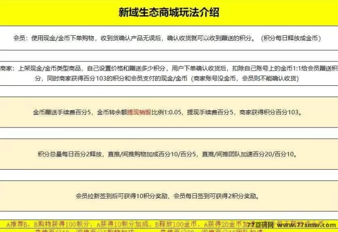 ​新泰购商城上线，购物全返积分可变现，零成本获取优质商品！