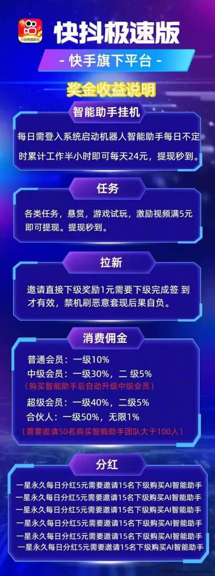 快抖极速版首码上线!看视频轻松赚,每日收溢几十圆,还能免费发布广告!
