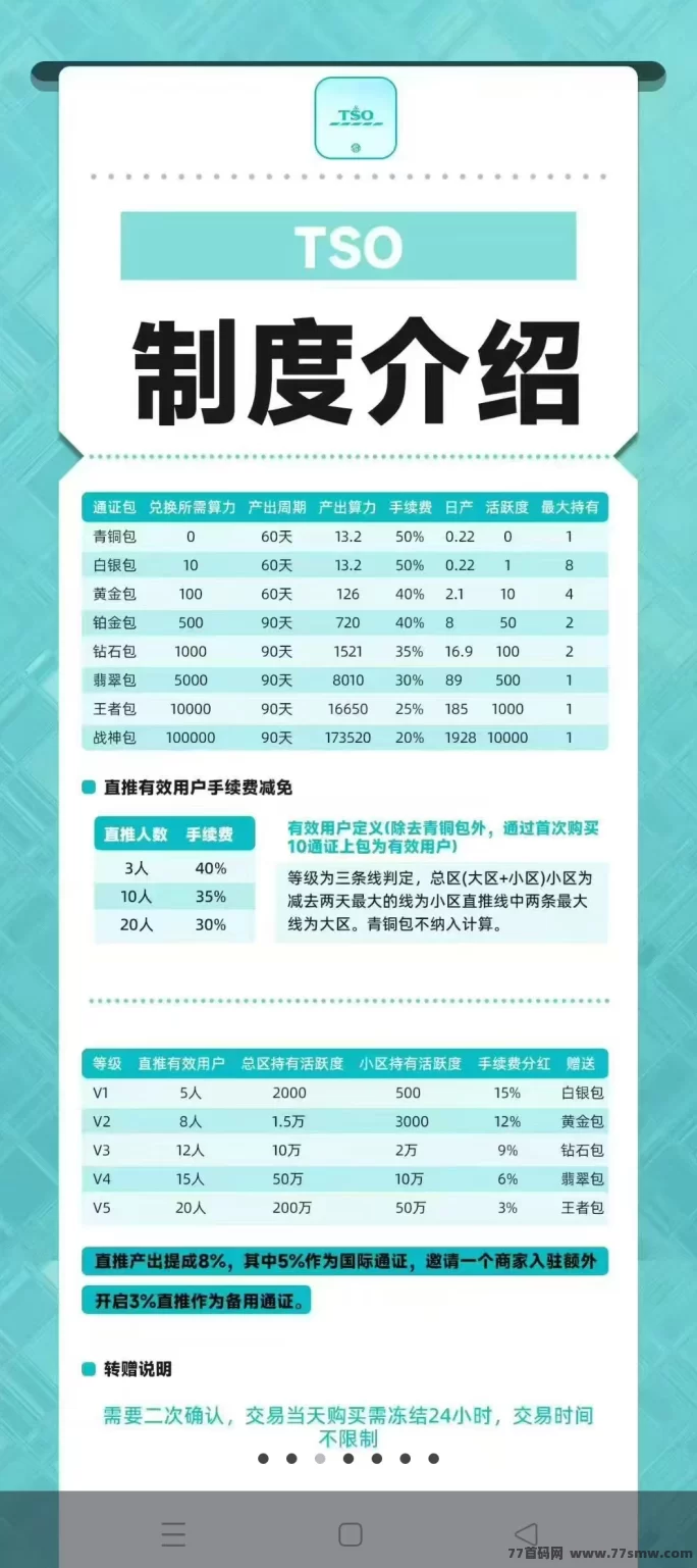 乐购国际卷轴首码上线！自动排线嗦粉，零门槛抢先占位