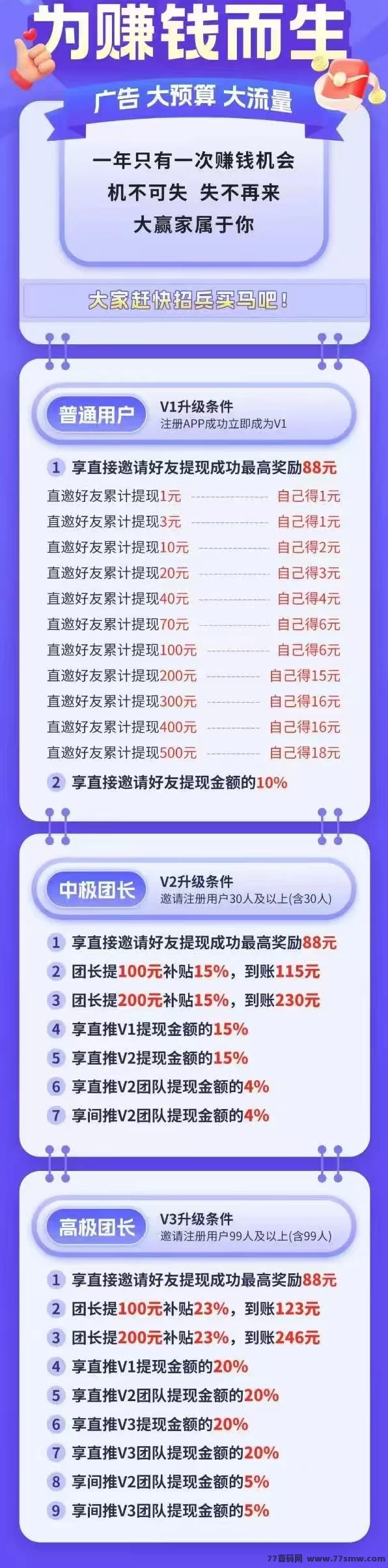 百赚联盟首码上线！纯零撸广告高收溢，每日轻松赚10-50圆，无需养机！
