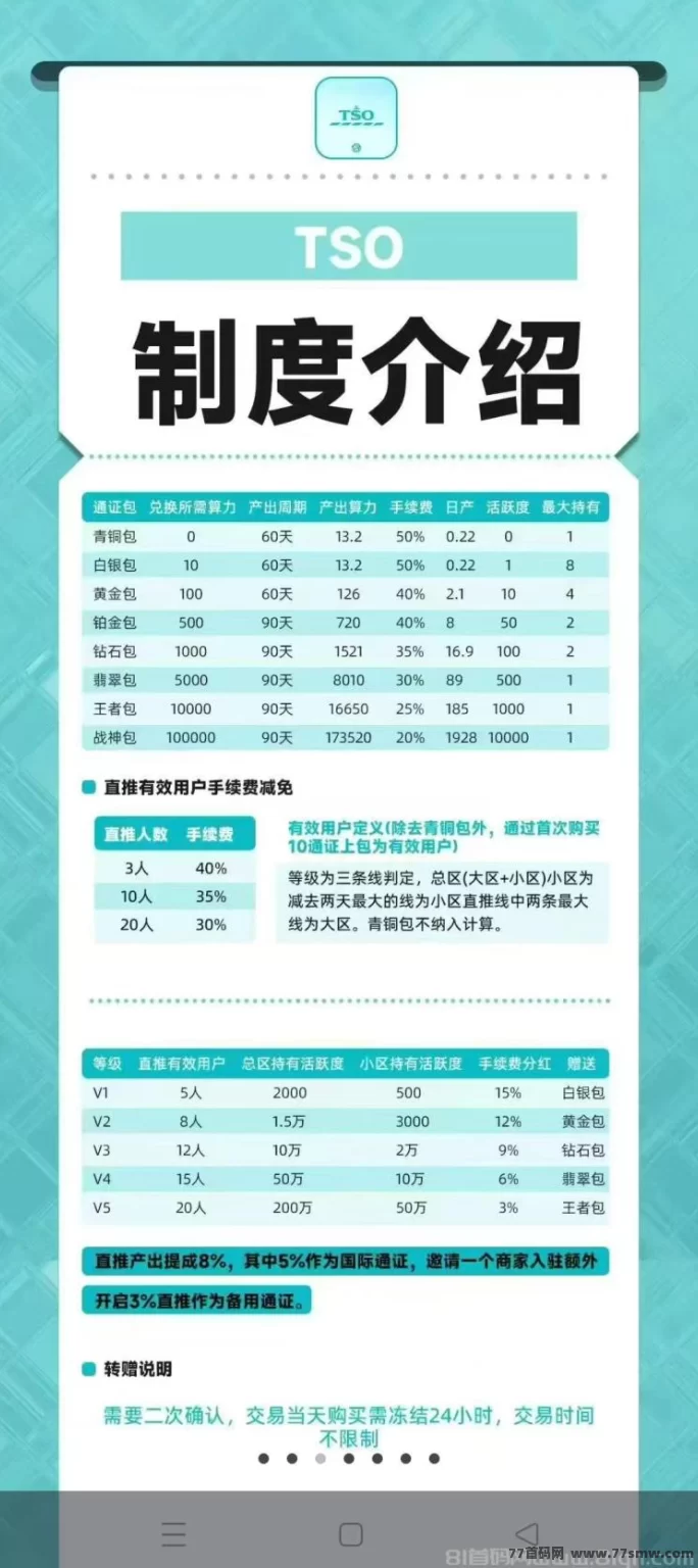 [预览]卷轴首码，自动排线，抓紧注测占位