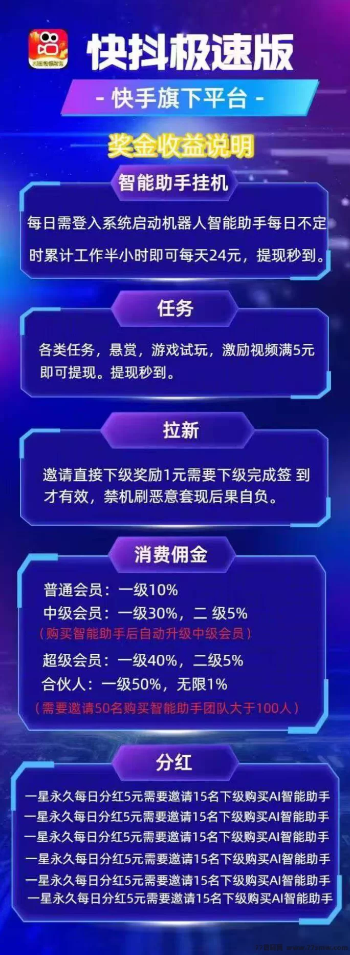 快抖极速版:看视频轻松赚米,一天轻松赚20+,免费发广告秒提取!