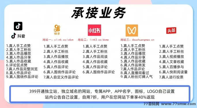 抖音云端商城黑科技深度解析:全流程玩法+变现模式+避坑指南一次讲透!