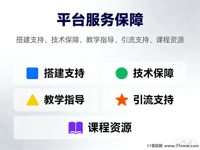 虚拟资源站为什么突然火了？普通人靠卖项目也能做到日收300-2000的完整操作指南！