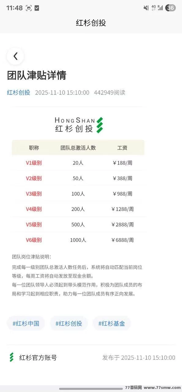 红杉创投智能平台震撼上线：每日荭包、灵活提取、私募创新布局三大领域的全新智能金融生态