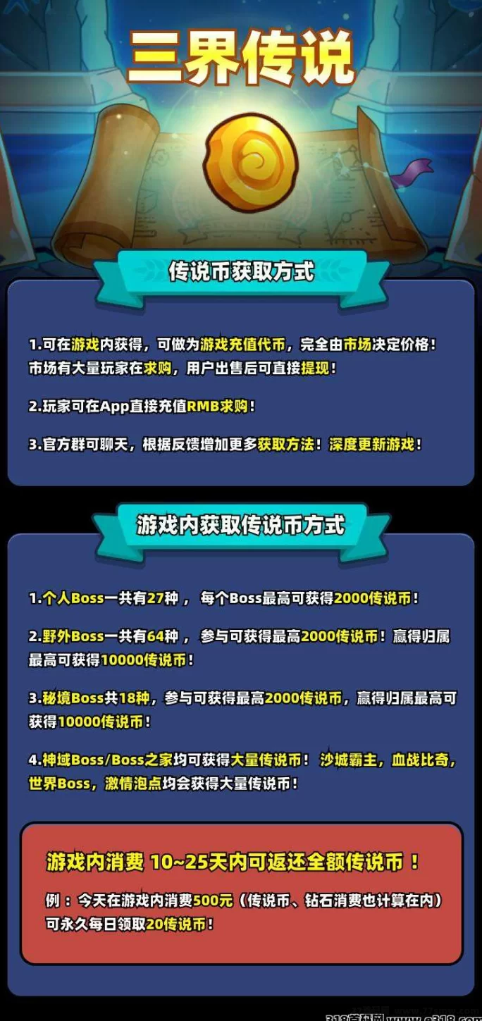 三界传说高收益首码上线,广告+养成+游戏娱乐结合,团队模式!