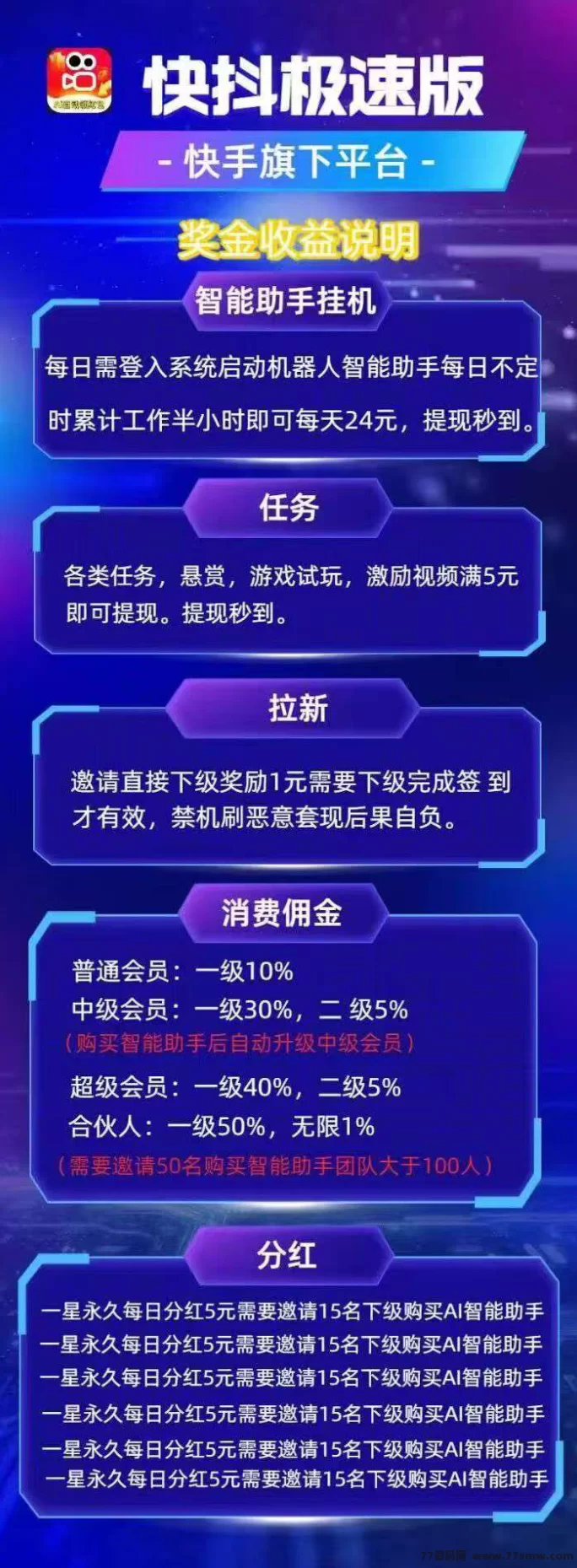 快抖极速版：看视频轻松赚，一天几十圆起，免费发布广告轻松推广！