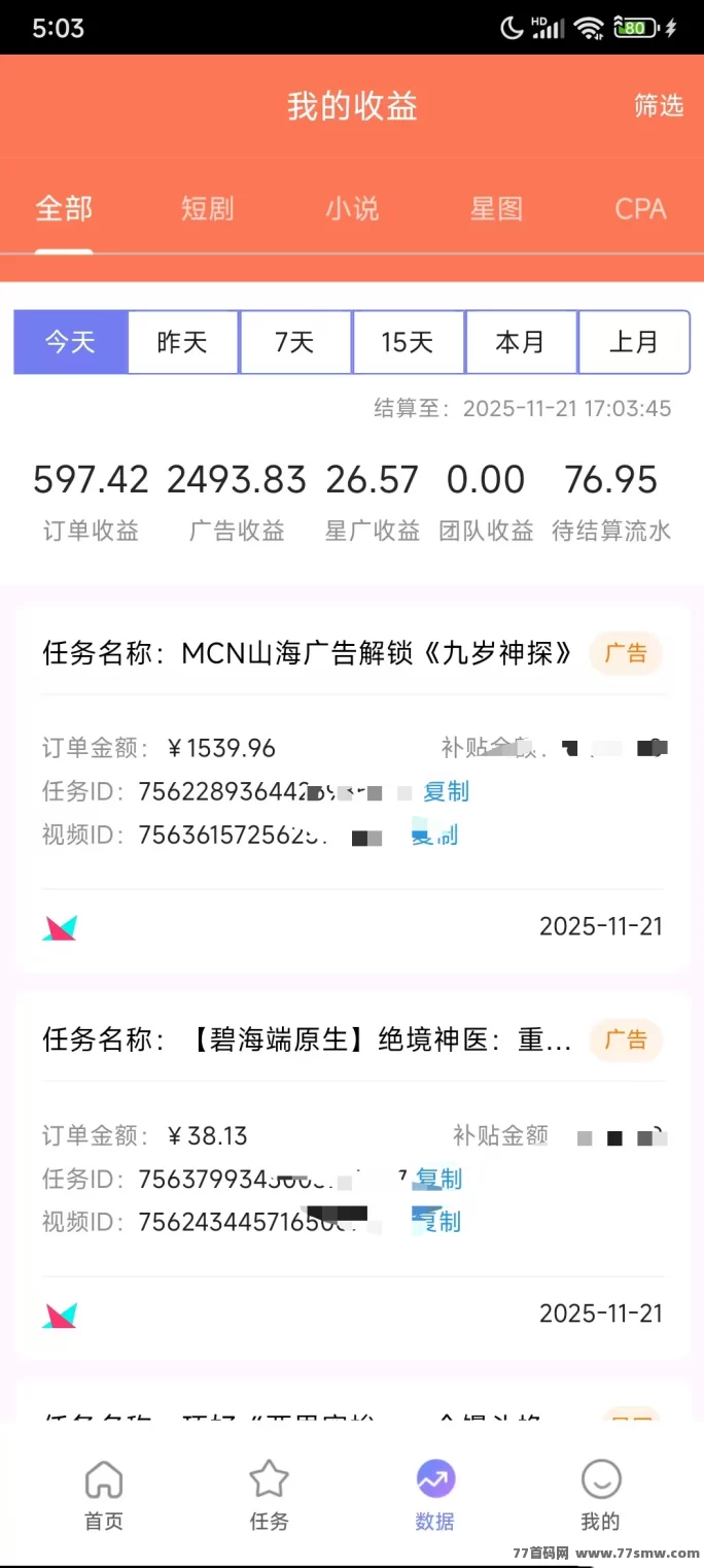 咪兔短剧2025最新风口！零门槛操作，一部手机轻松日赚几十到上千圆！