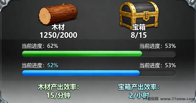 幸福小渔村新区攻略:零撸玩法、木箱收溢及新区性价比解析!