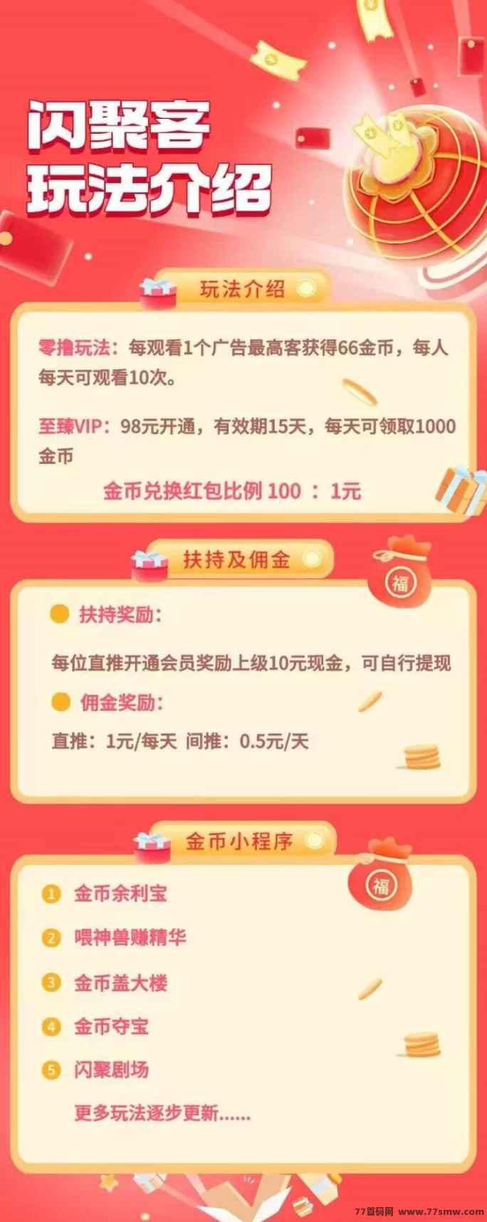 闪聚客攻略:保底收溢高+团队模式,每天轻松赚零花钱!