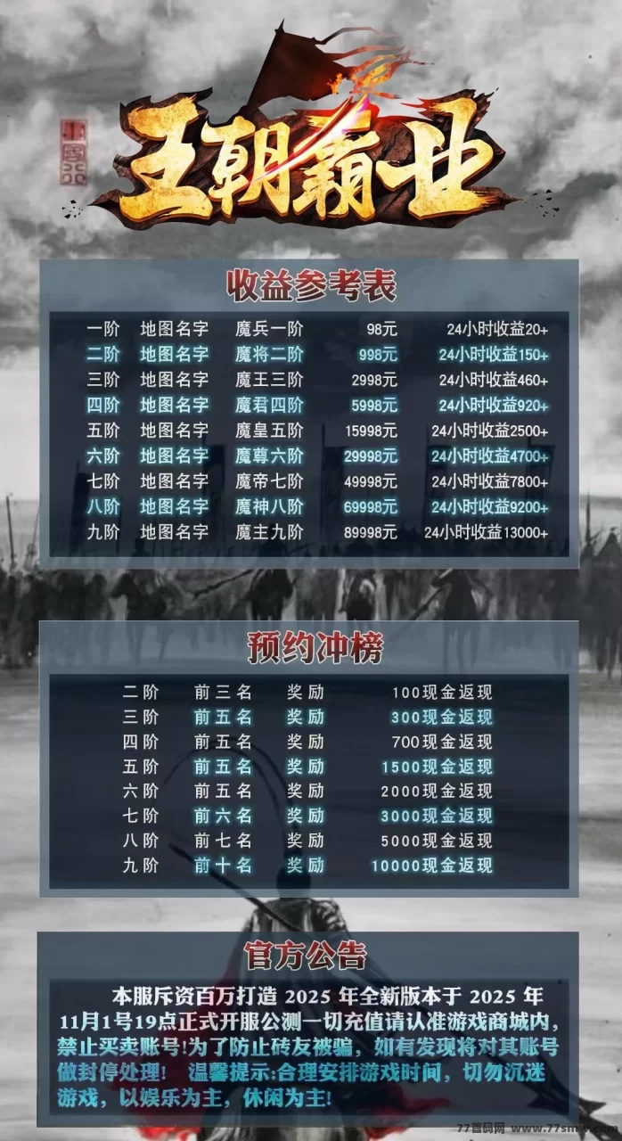 游戏搬砖项目 收益稳定 日结当天可到账 上手快 长期稳定 2025全新火爆