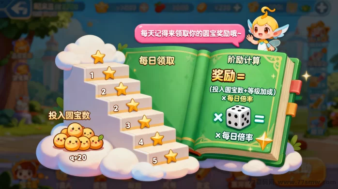 觉醒三国首发上线全攻略：三国角色卡获取、元宝阶梯爬墙与玩法解析