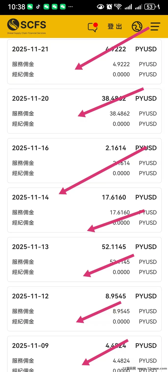 SCFS全球智能电商:零库存稳定搬砖,每日轻松赚米!长期项目助你翻身!