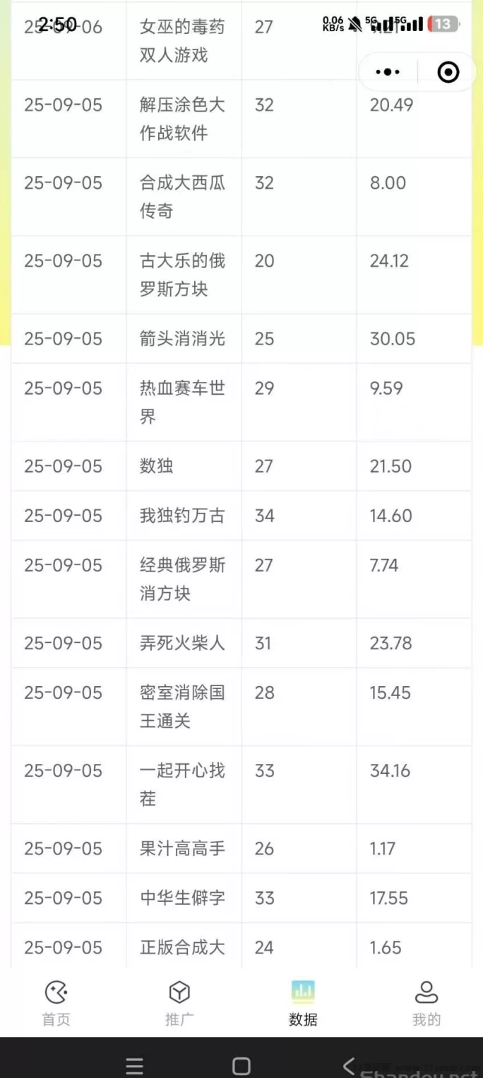 趣玩首码上线:小游戏直玩无需下载,1圆即可秒提,高收溢模式!