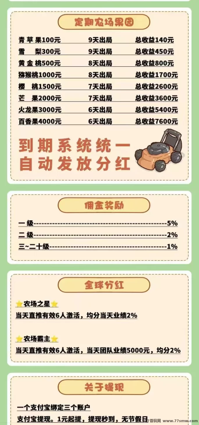 时光农场手游攻略:零投入种菜养殖轻松分荭,推广好友奖励丰厚