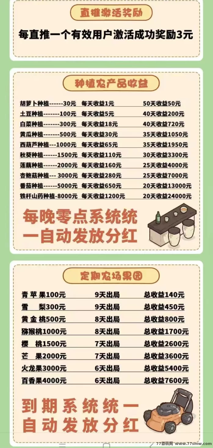 农场时光首码上线：轻松种植赚米，享受农场乐趣，零花轻松到手！