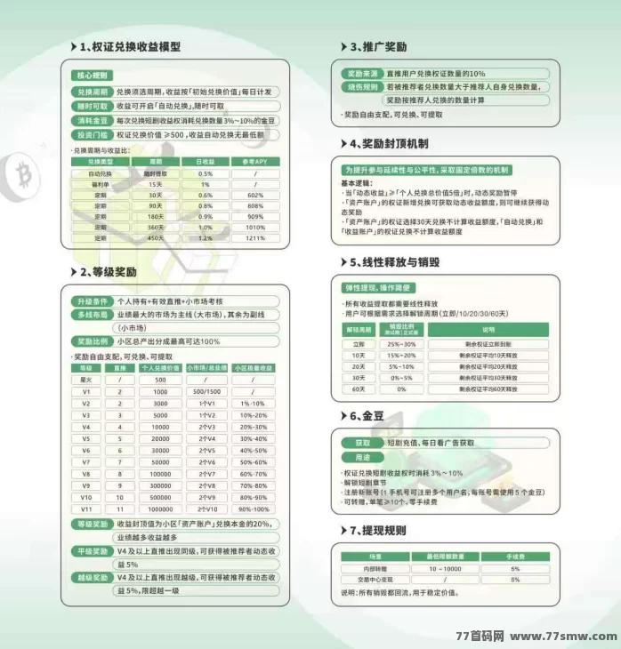 共益云商首码刚出，短剧模式，跨年项目，不容错过！