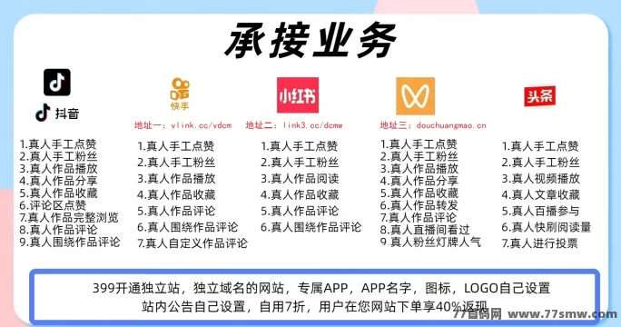 抖音黑科技云端商城首发攻略:零基础短视频创业,日入千元的流量变现秘籍