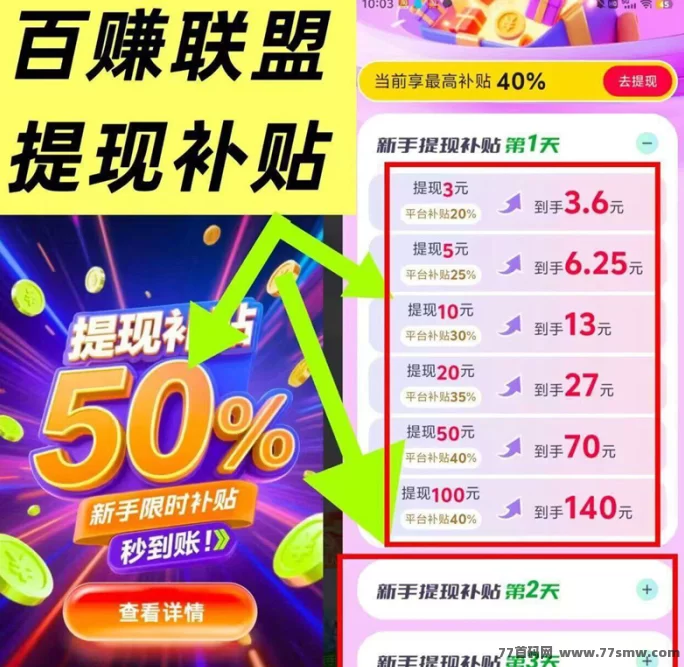 百赚联盟：无设备看广告赚米，轻松提取，超高补贴日赚150米