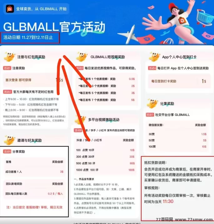 GLBMALL跨境电商首码，零门槛任务赚米，团队奖励丰厚，稳定高收入平台推荐