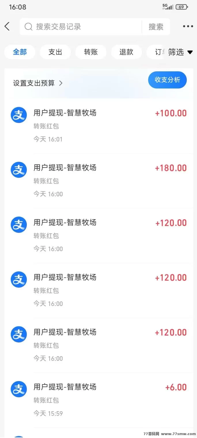 黄金乐园采矿赚米，边玩边赚！自动化采矿+秒提到账，适合休闲玩家打造副业收入