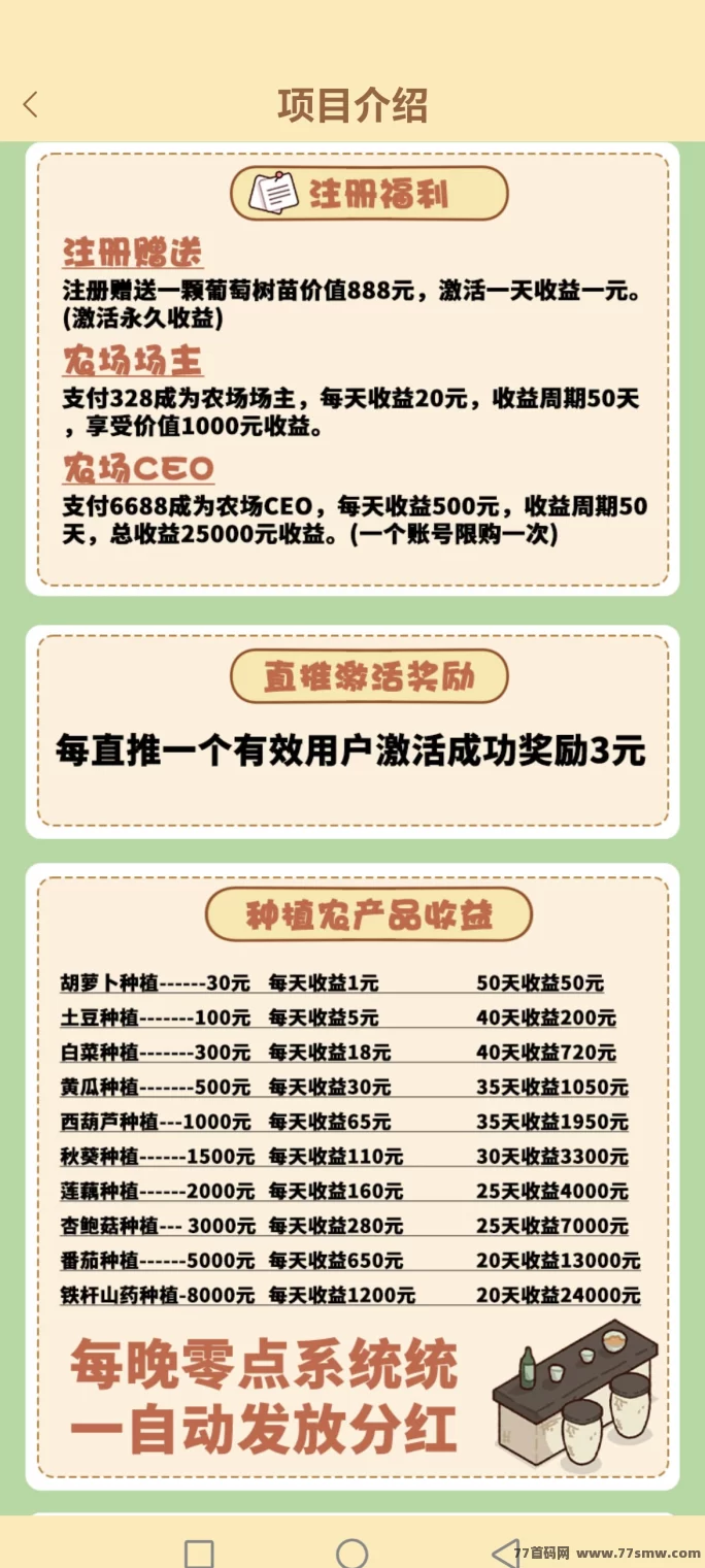 农场时光刚上线,团队快速对接占位,收溢一圆!新用户即送葡萄苗,轻松躺赚,每天稳定收入!