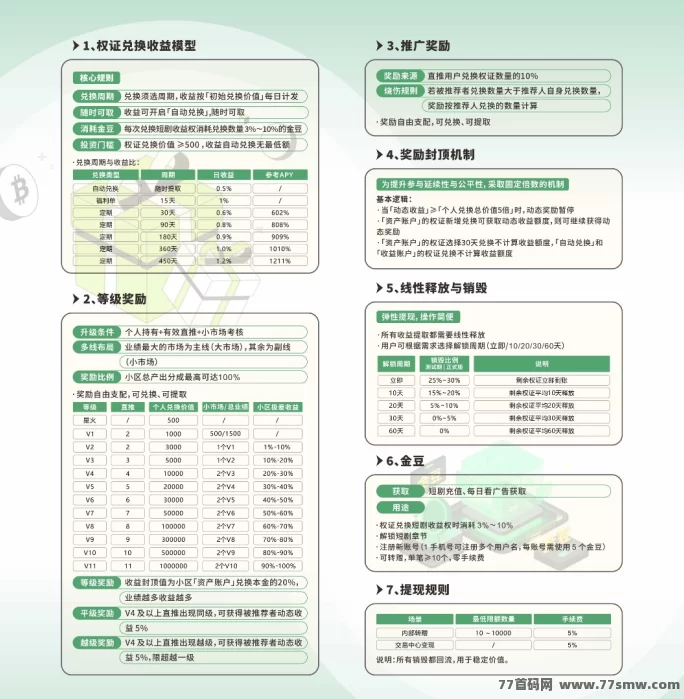 黑马预热！共益云商首码注测即送500体验包，短剧副业新风口！