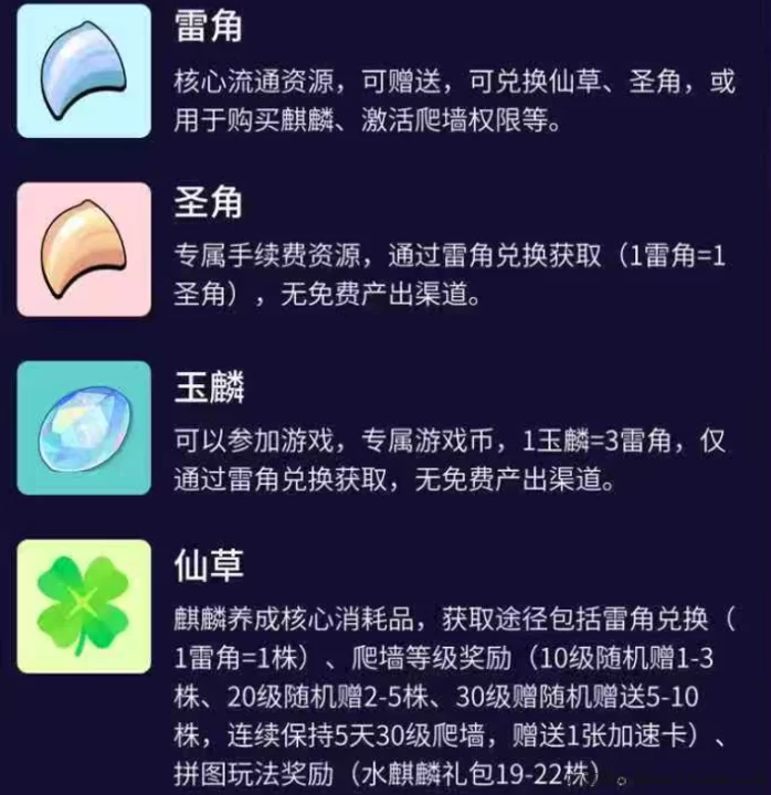 跨年神盘来袭《瑞麟起源》零撸+爬墙+养宠玩法!即将首码上线!