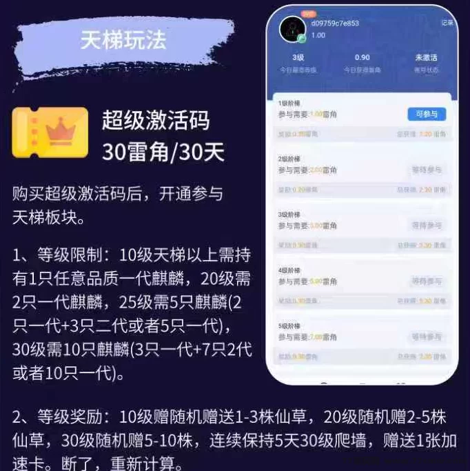 跨年神盘来袭《瑞麟起源》零撸+爬墙+养宠玩法!即将首码上线!