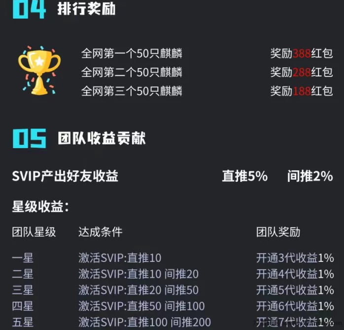 跨年神盘来袭《瑞麟起源》零撸+爬墙+养宠玩法!即将首码上线!