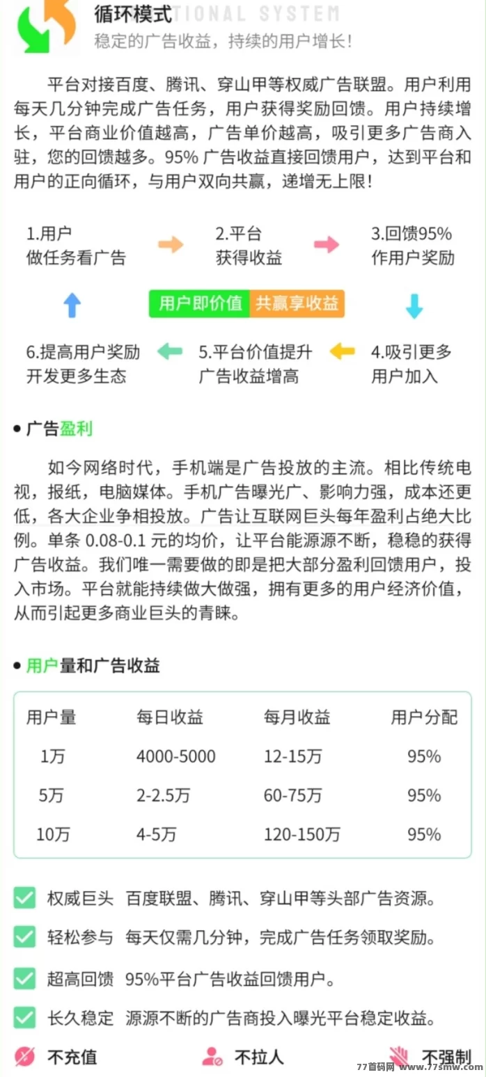 淘乐豆轻松赚:5天获12颗乐豆,30天可累积72颗,趣味任务日常创收