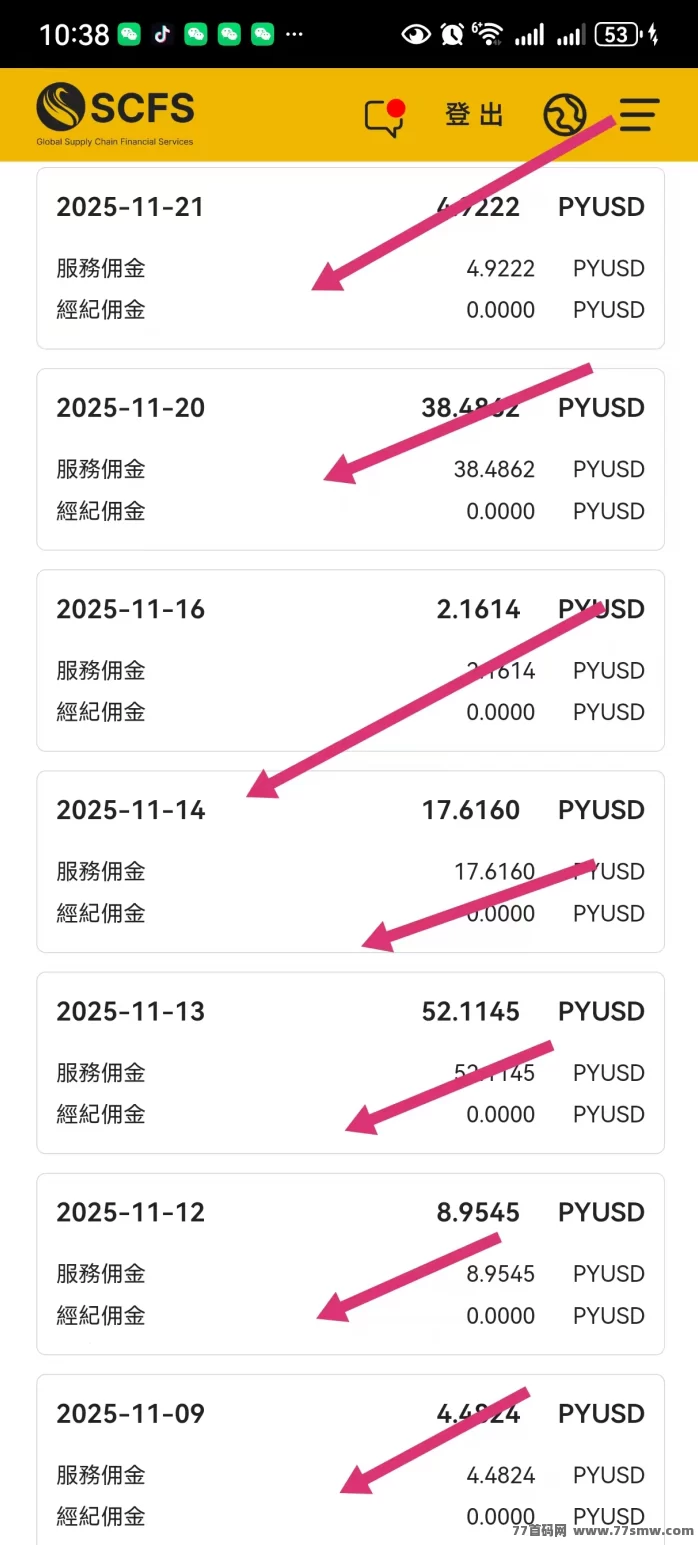 跨境电商SCFS副业,零门槛搬砖日赚稳定收溢,长期翻身必做!