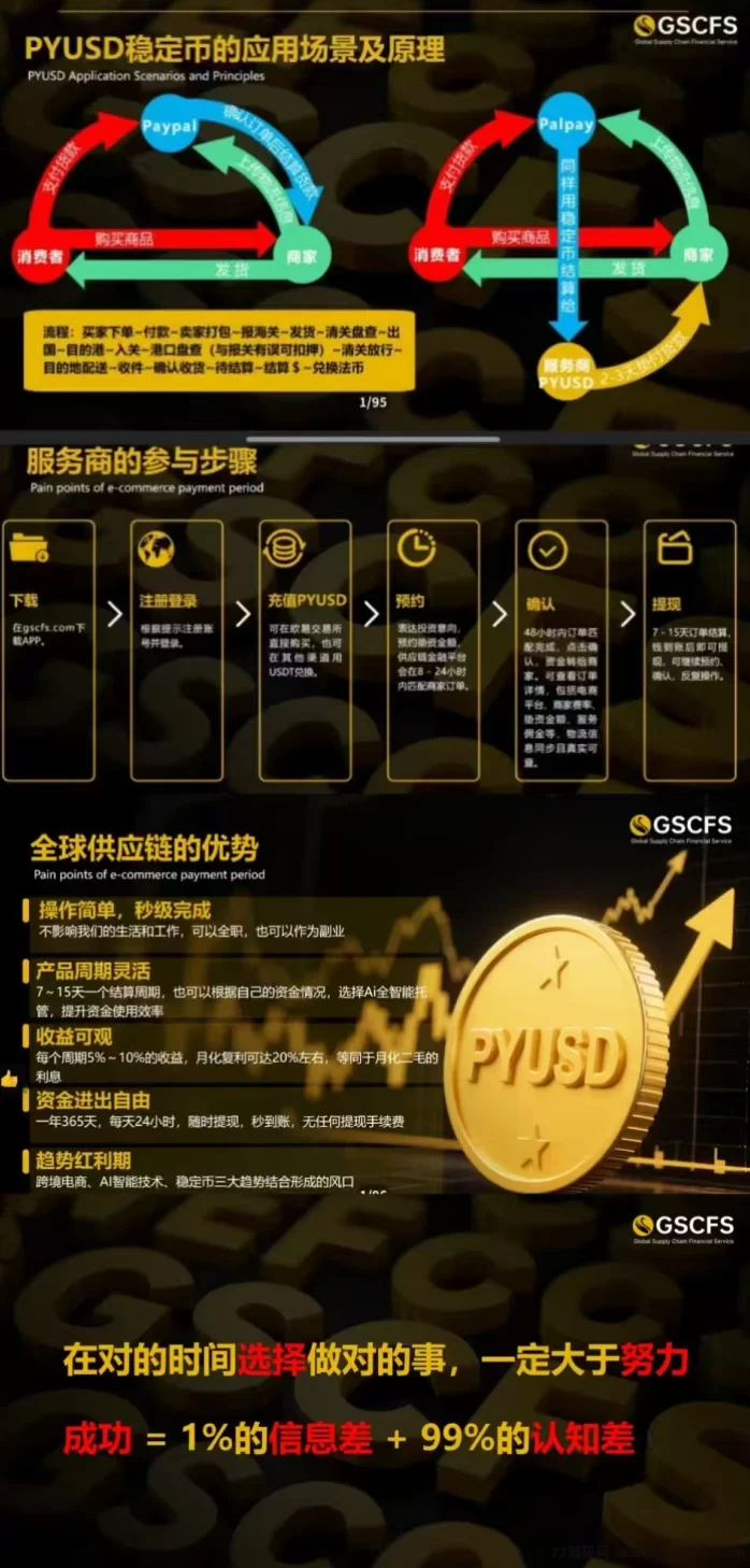 跨境电商SCFS副业,零门槛搬砖日赚稳定收溢,长期翻身必做!