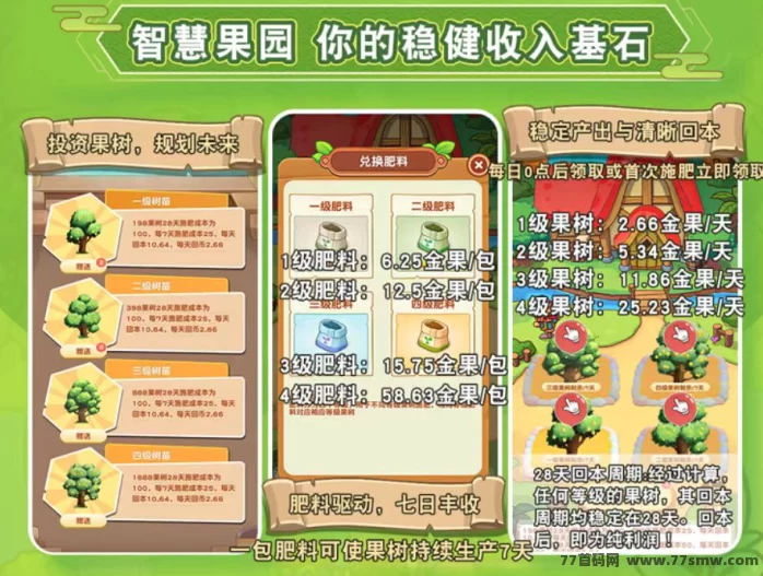 疯狂农场玩法解析:三重收溢体系开启“种植+裂变+增值”模式,轻松打造持续收入田园!