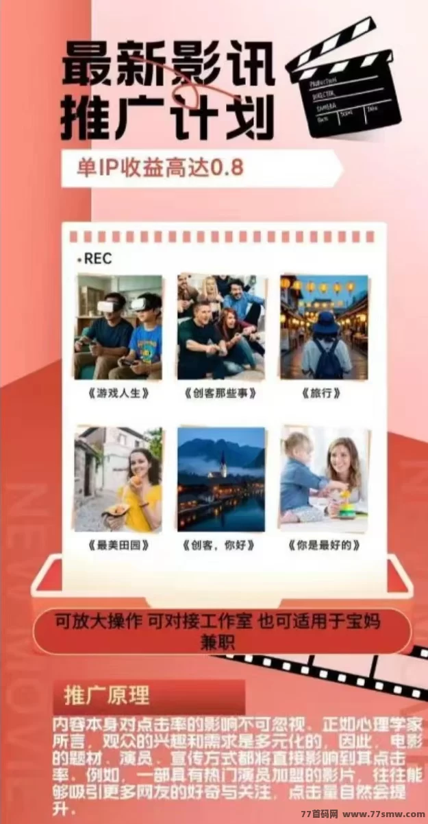 影推联盟首码来袭:AI剪辑影视短视频,流量变现日入300+的轻量副业玩法