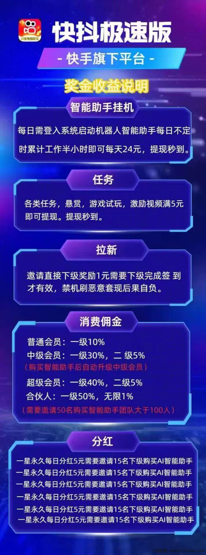 快抖极速版看视频赚钱攻略：零投入日赚20+，免费发布广告！