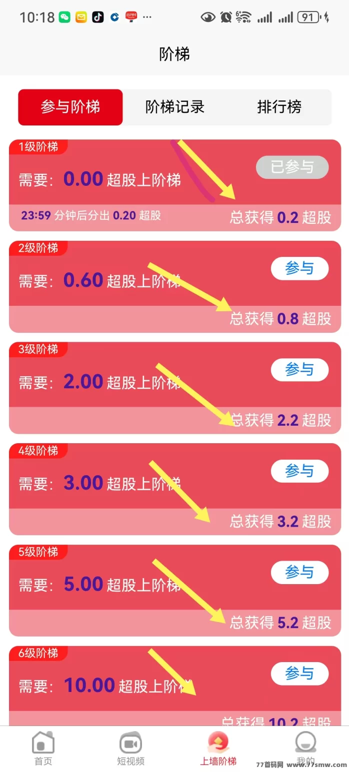 强烈推荐超赞！多元化任务平台，分享收溢，对接团队长！