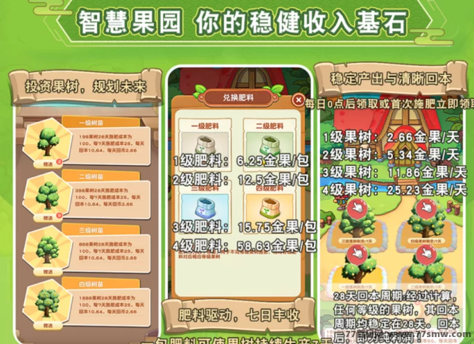 疯狂农场逆天产出玩法全解析：三重收溢体系+高扶持团队模式，轻松赚米！