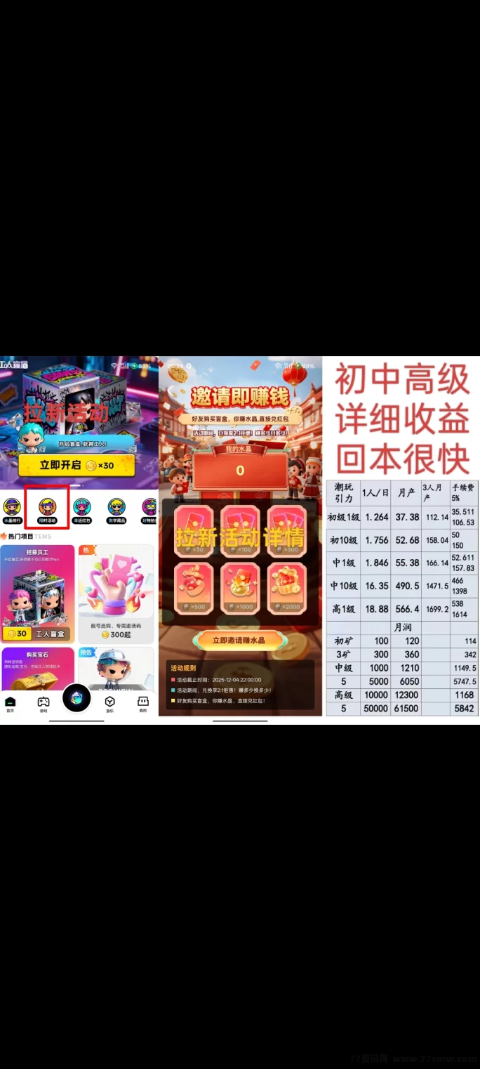 潮玩引力首码上线：怪兽盲盒玩法，宝石月入可观！