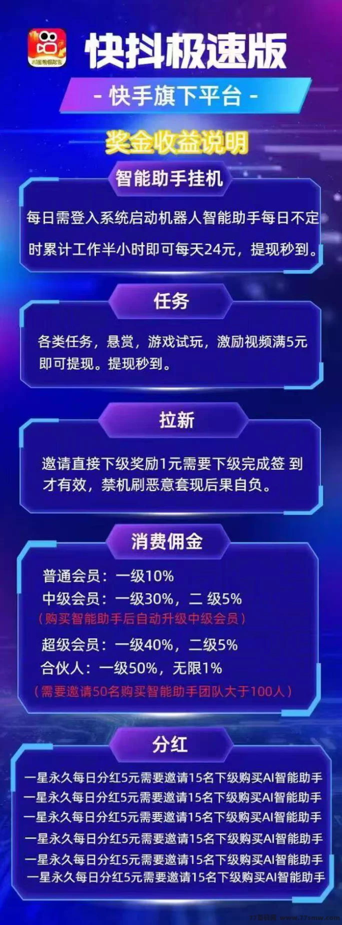快抖极速版看视频轻松赚，新手一天赚二三十圆，还能免费发布广告