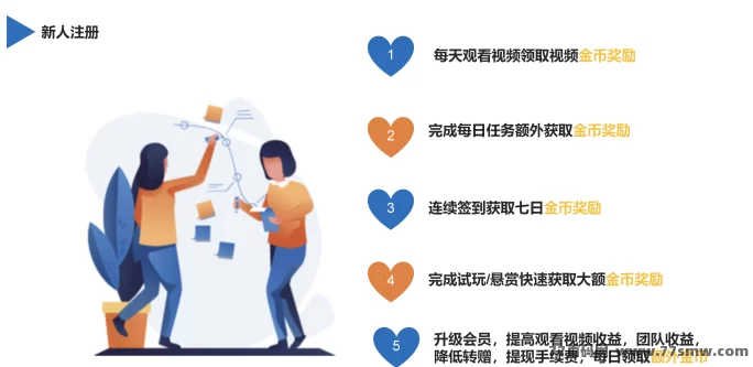 小猪乐选：不养机也能轻松赚米，保底分荭稳稳拿！