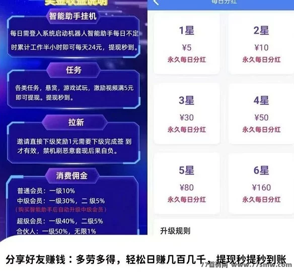 快抖极速版：新手零成本赚米攻略，看视频+免费发广告，日入轻松破百！