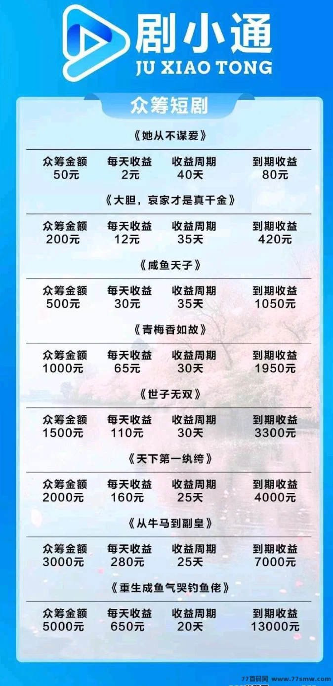 剧通赚：短剧分成新玩法，0撸自动收溢，每天收入随时提取！