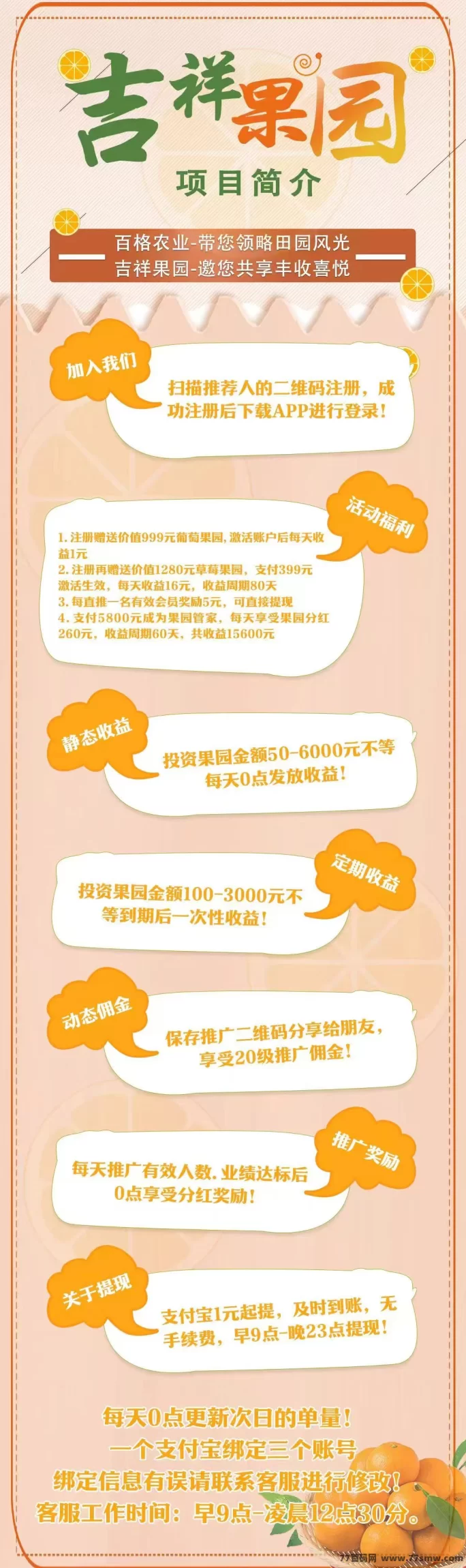 吉祥果园首码上线!零压力种果树,每天轻松收钱,碎片时间也能稳定赚米