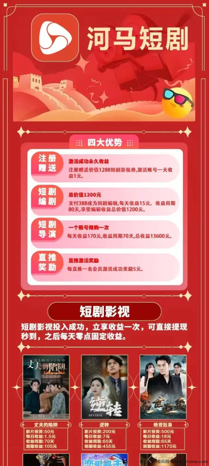 河马短剧首测攻略:积分越多收溢越高,每日稳定分荭!