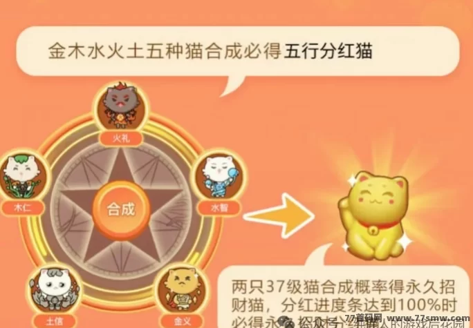 分荭猫APP零成本合成养成，碎片时间轻松赚零花钱！