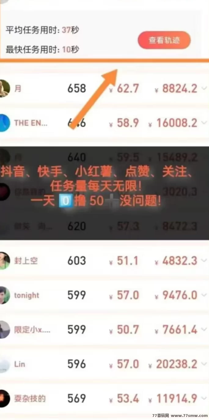 每天赚点APP：零投入做简单任务，每天轻松赚100起，多劳多得长期稳定！