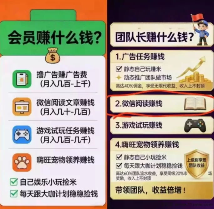 同邦趣副业上线,广告+短剧+小游戏每天轻松赚50~200+