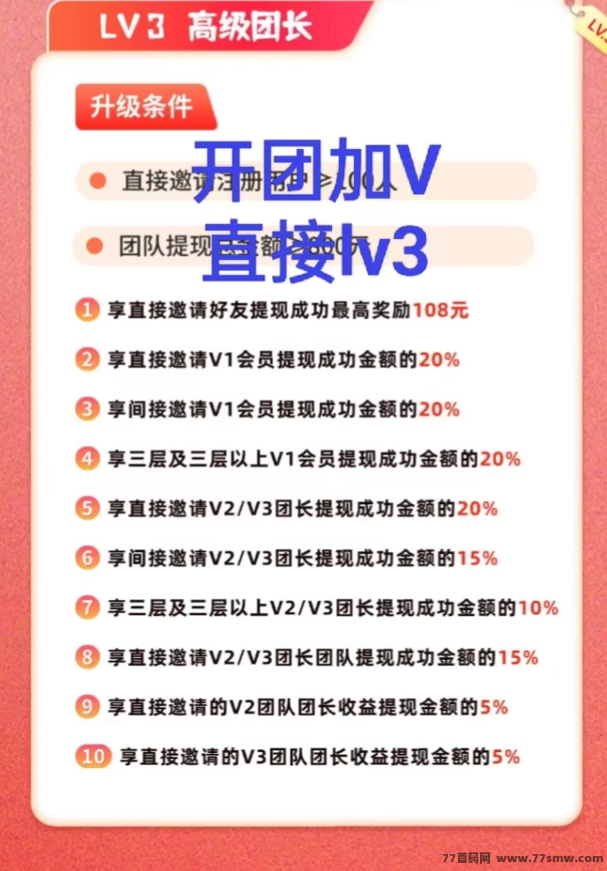 小鹿角APP火爆上线,免费开团,N代收溢轻松拿!