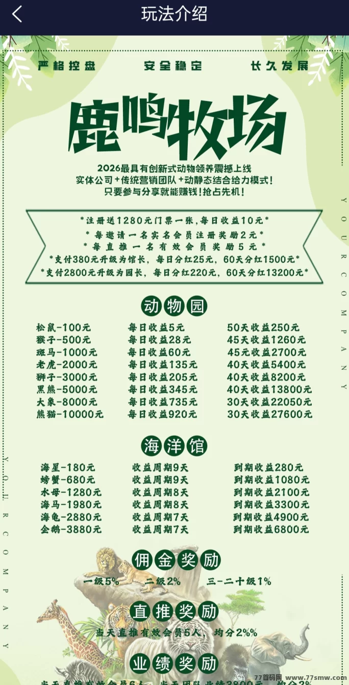 鹿鸣牧场29号上午9点上线，创新动物领养模式，分享就能赚！